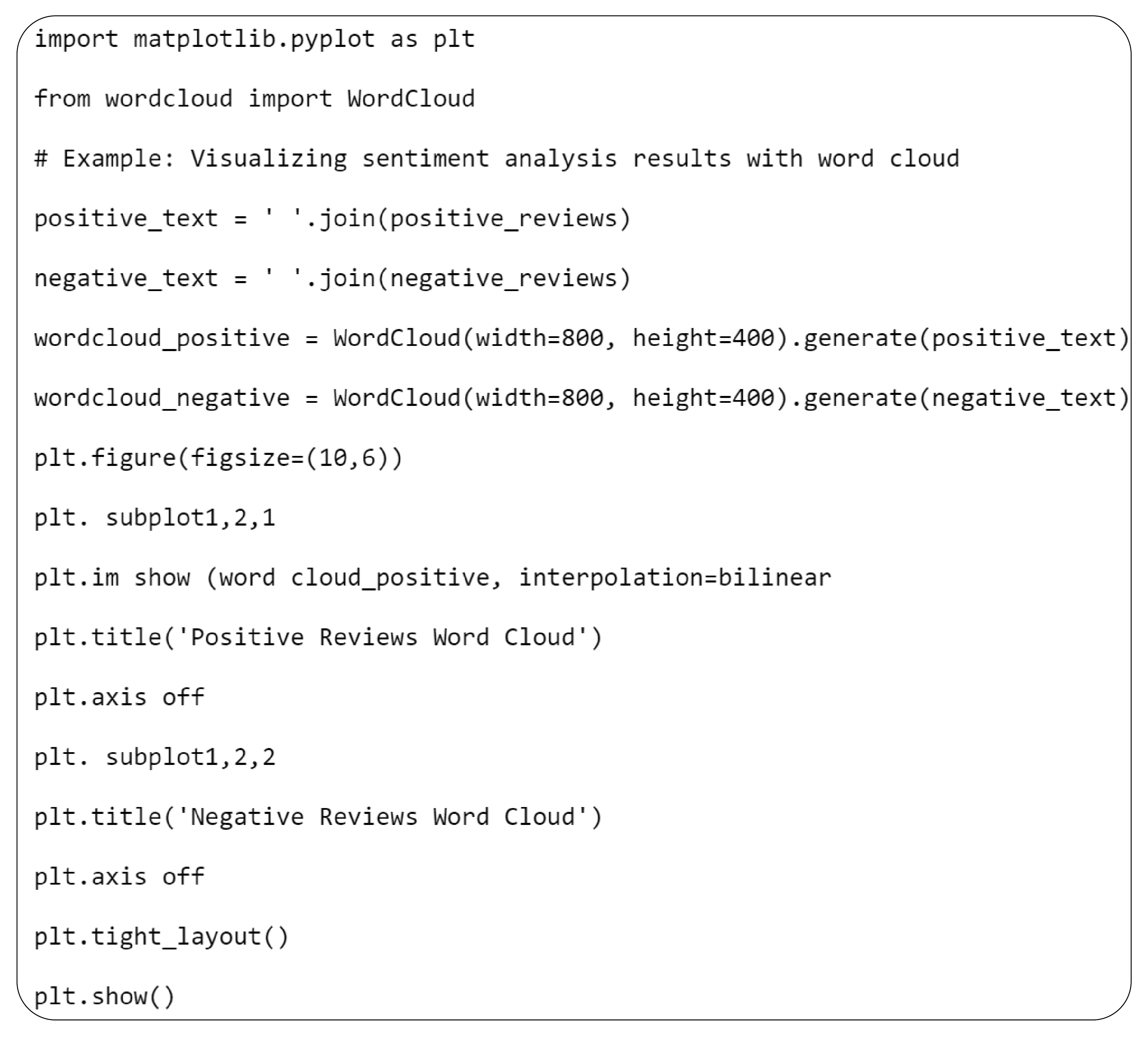 Visualizing-Sentiment-Analysis-Results -Optional